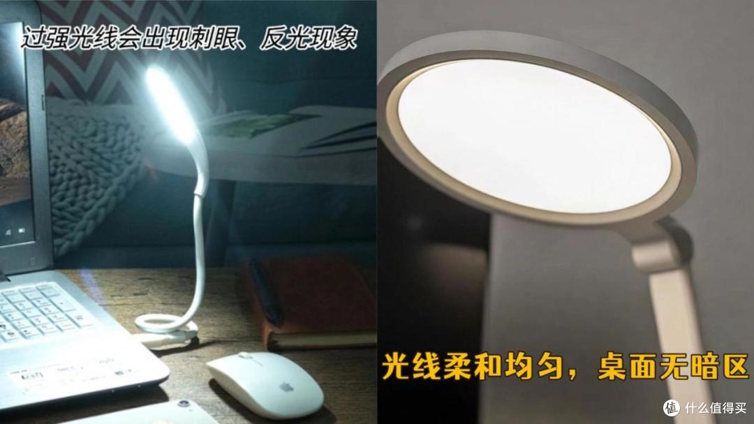2026年买前必看的护眼台灯推荐,专业实测教你护眼台灯怎么买!