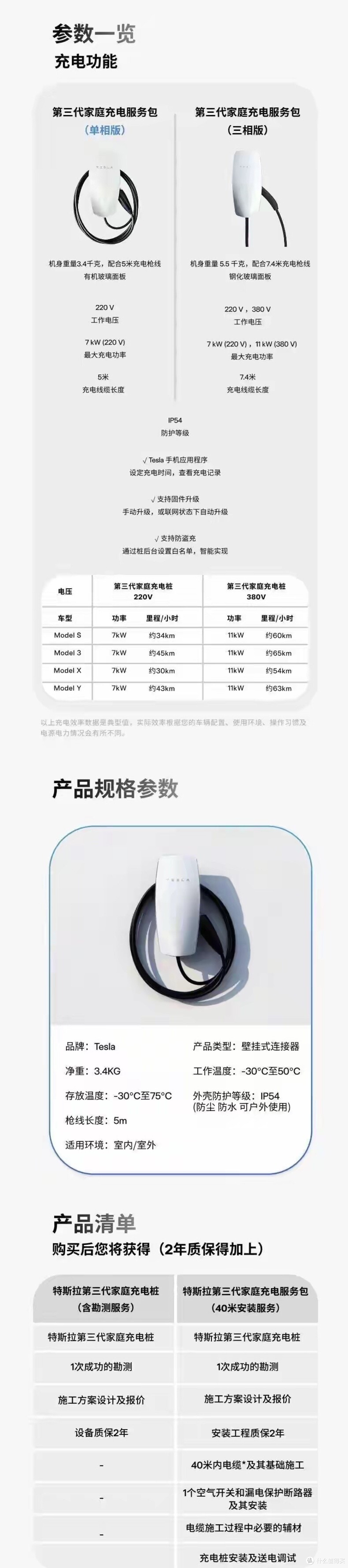 特斯拉新款家用桩上市:重量只有3.4千克,更好装、更便宜