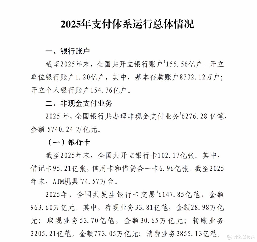 消失的1.1亿张信用卡真相：你手里的神卡，正在变成银行的毒药