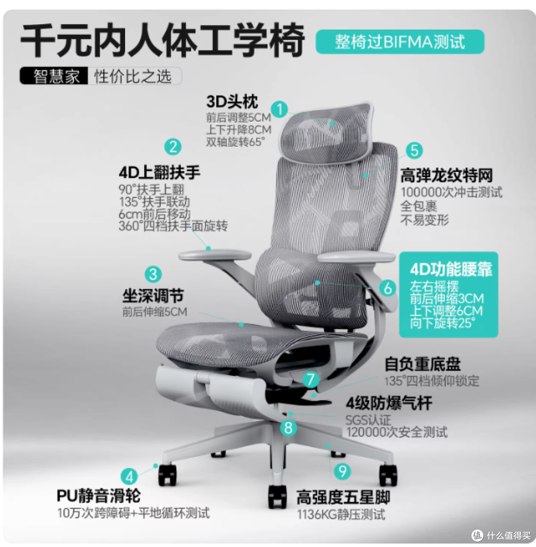 谁懂啊家人们😭 当代年轻人的腰,真的经不起久坐的磋磨!