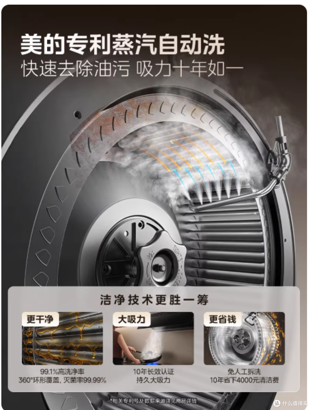 厨房封神!美的顶侧一体蒸汽洗油烟机,懒人爆炒无负担