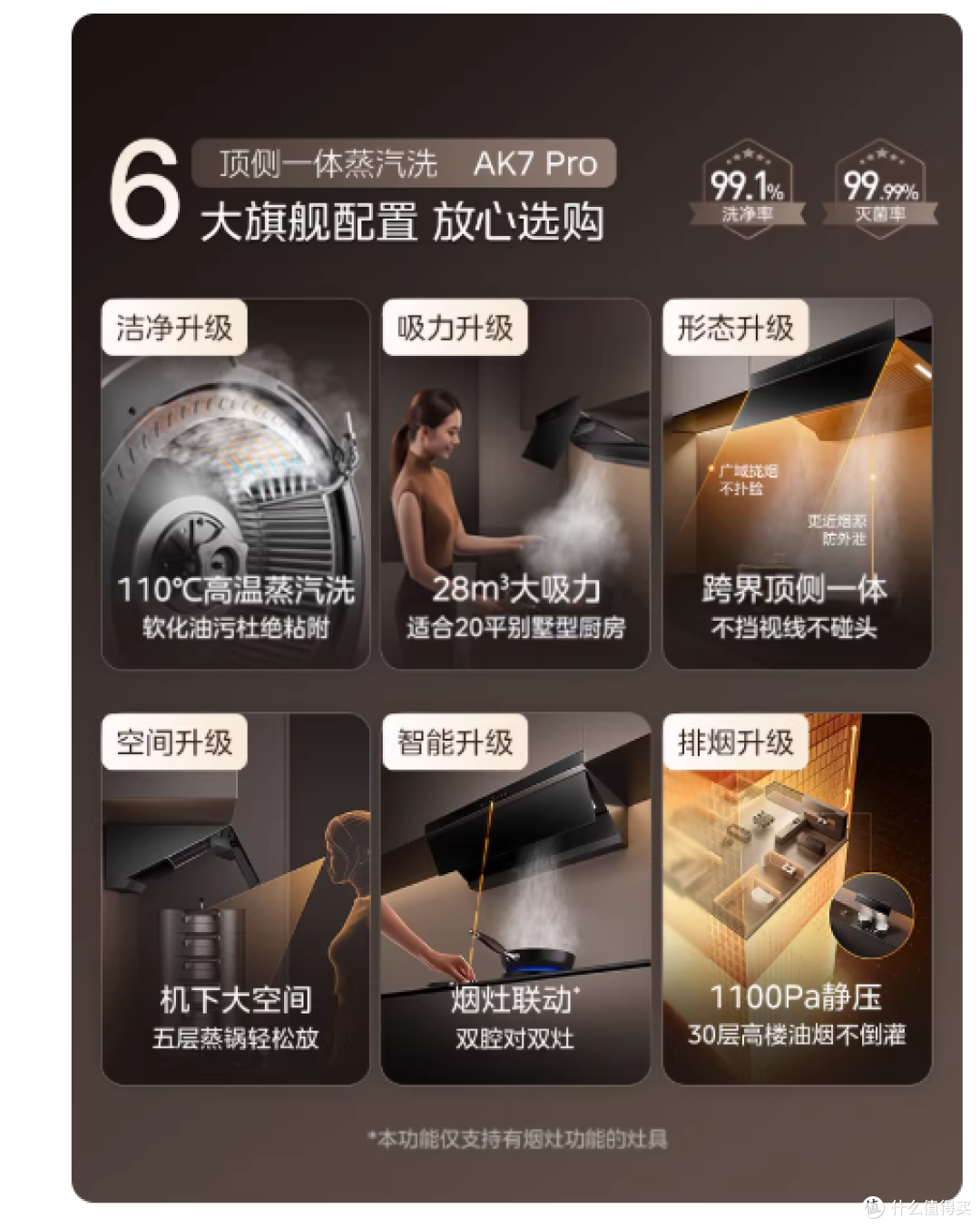 厨房封神!美的顶侧一体蒸汽洗油烟机,懒人爆炒无负担