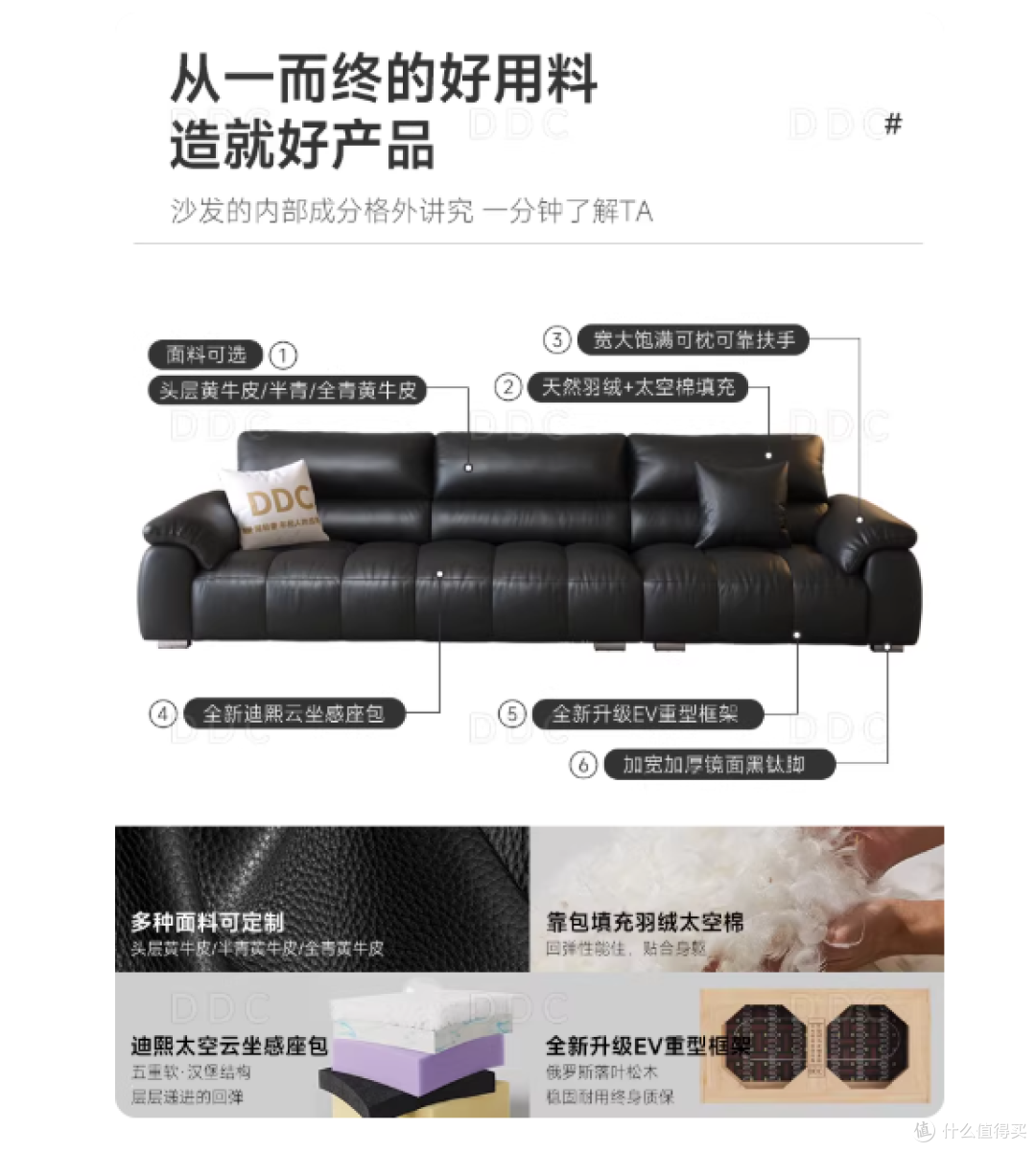 小户型封神✨DDC意式全青皮沙发,把中古风高级感焊在客厅
