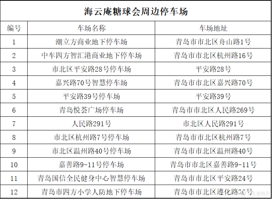 青岛海云庵节会28日起部分路段全封闭管制 绕行方案公布