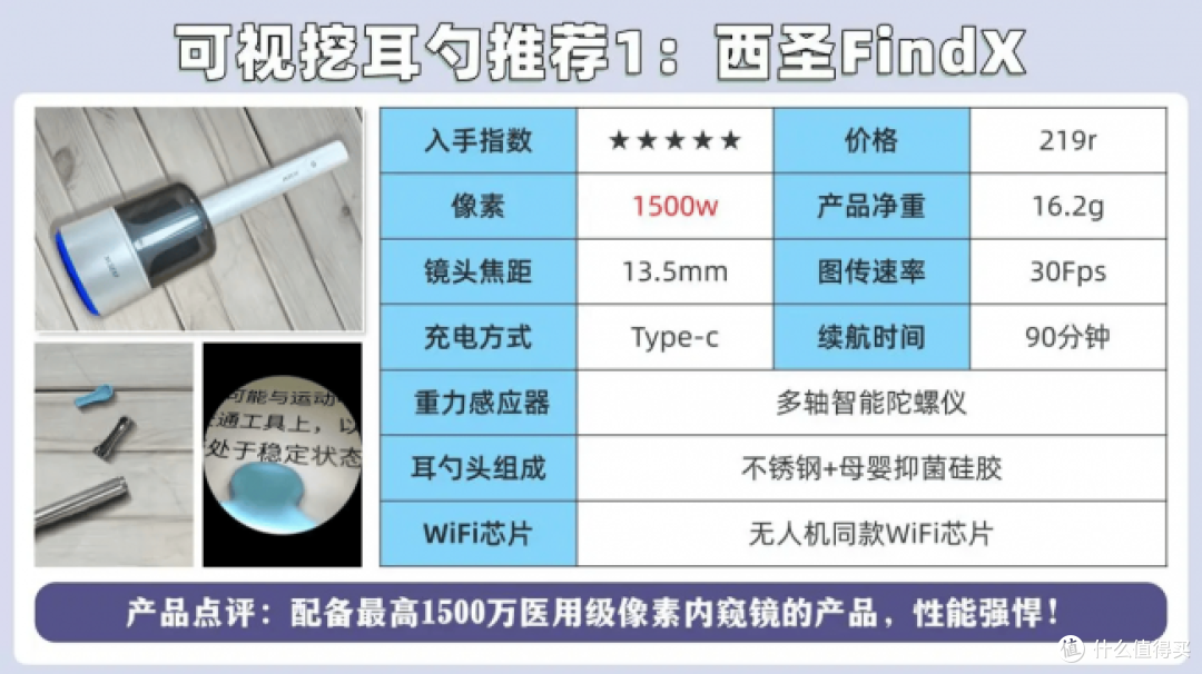 家长必看!孩子耳道护理,可视掏耳勺哪个牌子好?挖耳勺品牌推荐