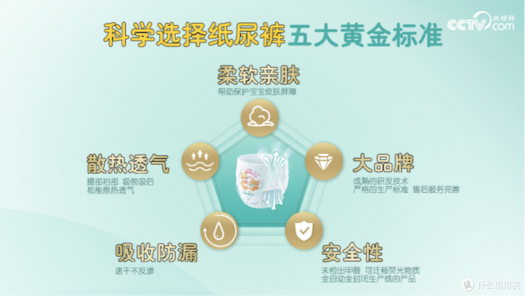 2026新春拉拉裤选购指南