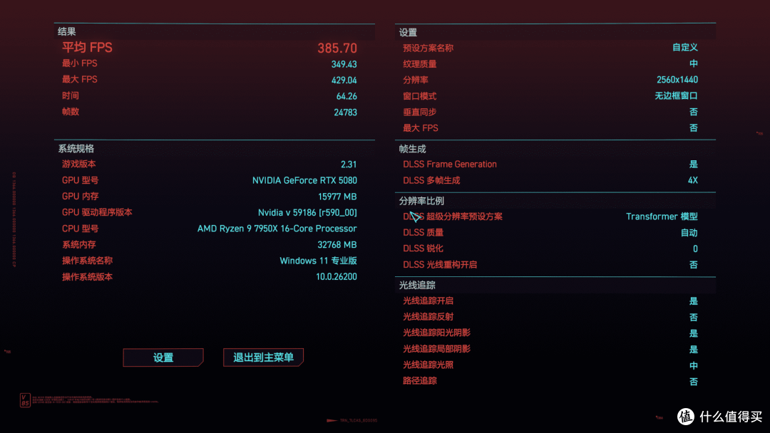 顶级银白全家桶丨乔思伯X400+5080+AERO主板，这套雪山美学咋样？