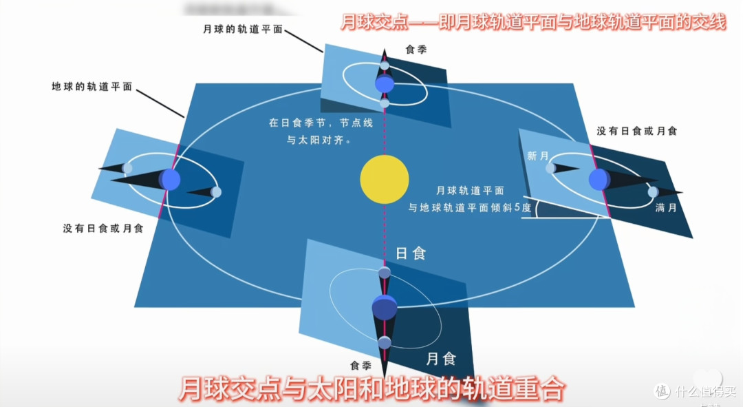 元宵节邂逅月全食,46年一遇