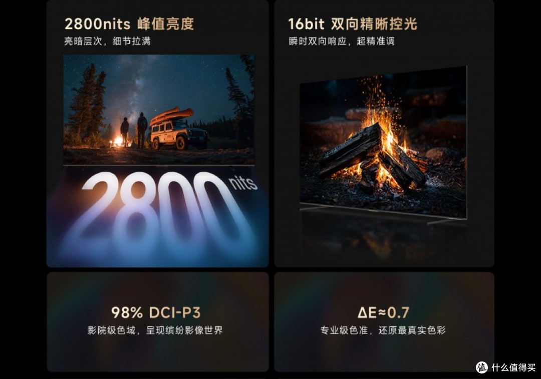 春节会场霸榜第一!追觅AI电视V3000用创新科技托起国人团圆年