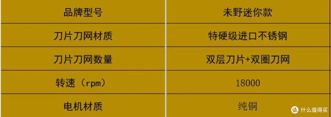 反复纠结迷你mini剃须刀怎么选?爆卖剃须刀品牌排名前十分享!