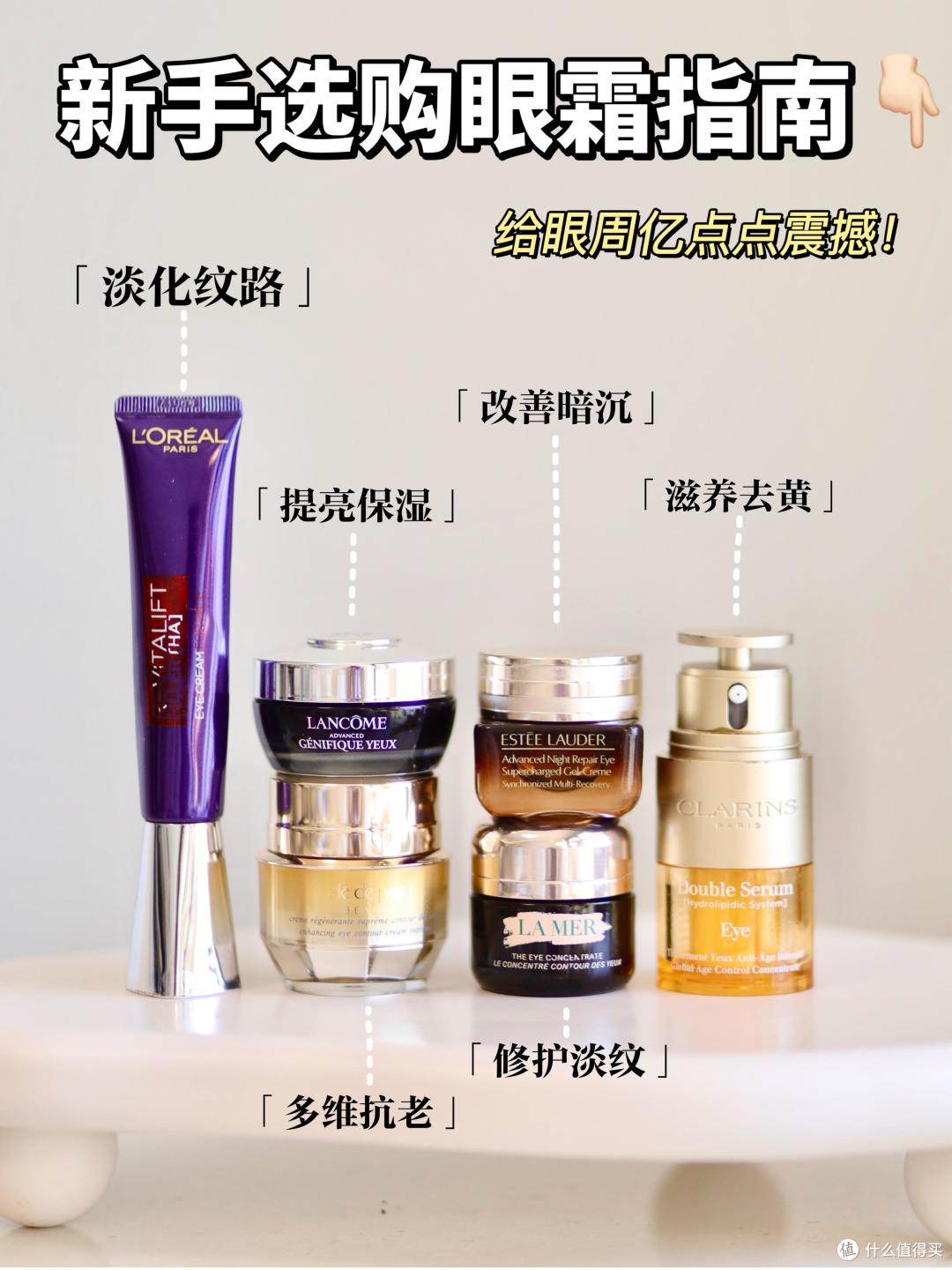 富养过眼周才会懂得真正好用的眼霜,这6款大牌抗老眼霜值得推荐