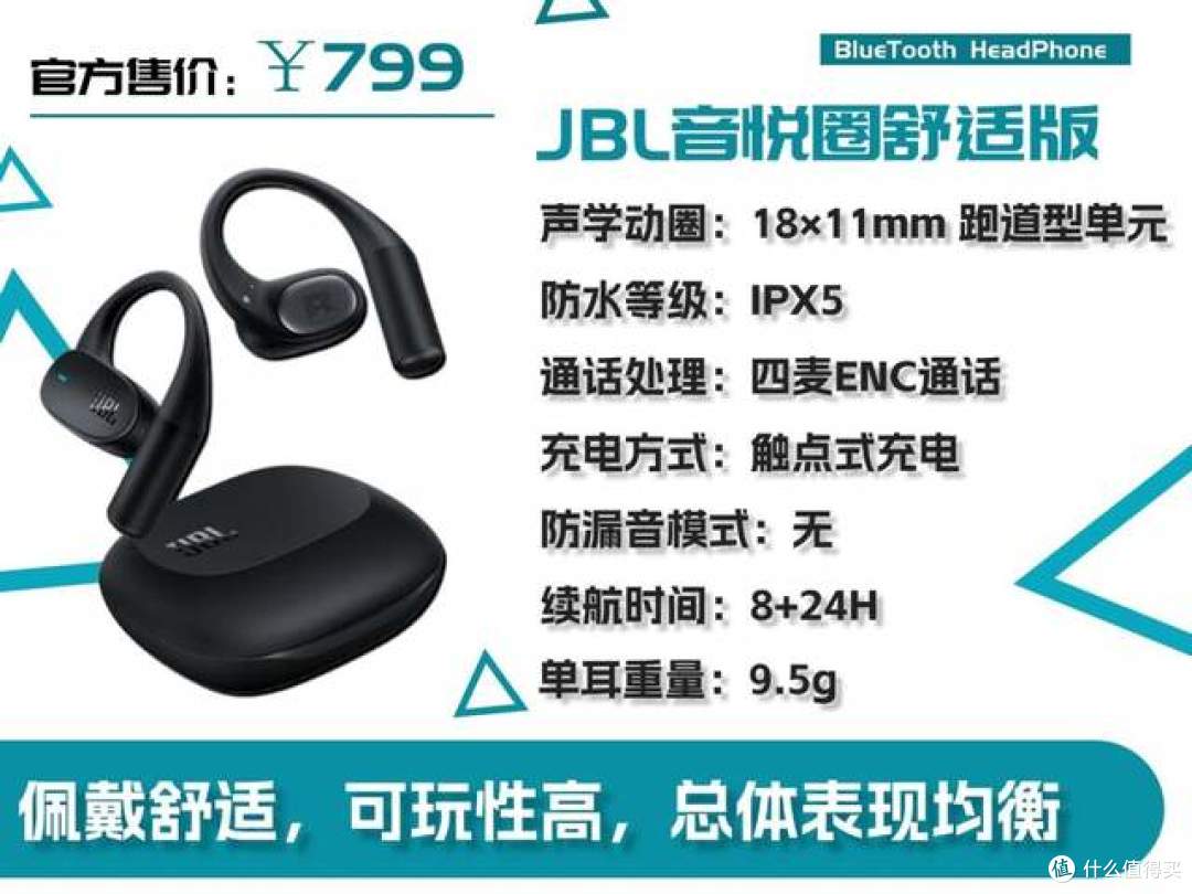 开放式耳机推荐哪个牌子？2026年综合表现排名前十的开放式耳机