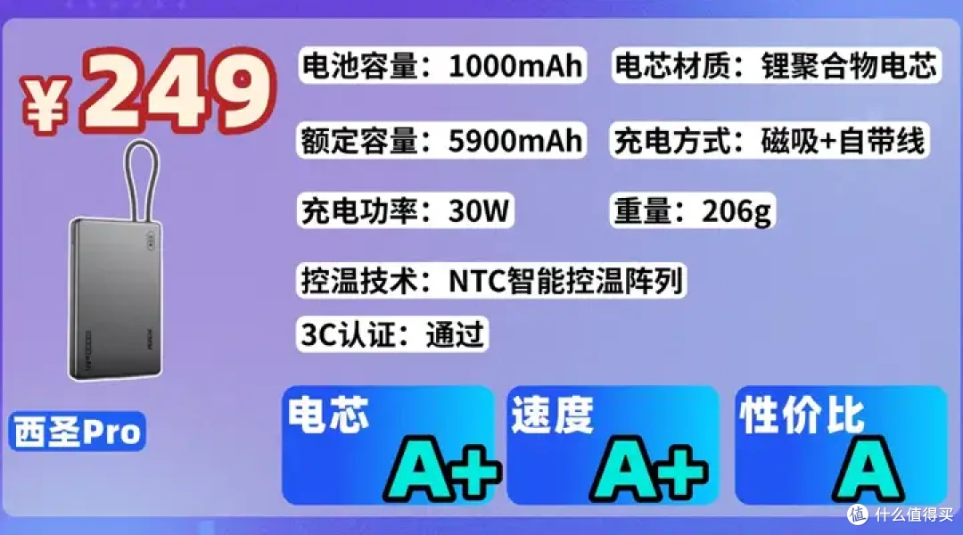 2026年充电宝推荐哪款？西圣、倍思、华为充电宝哪款更值得入手？