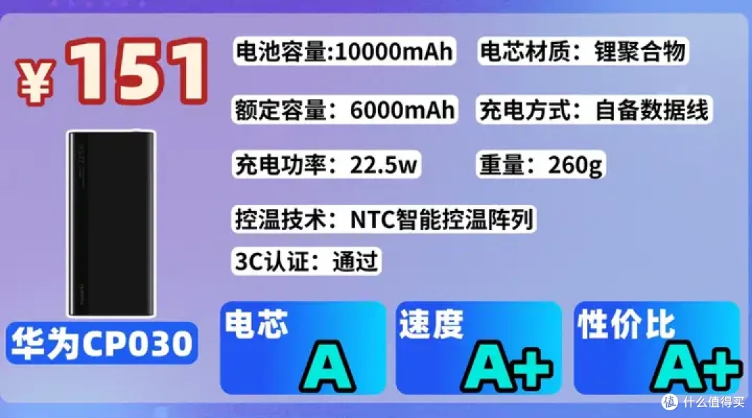 2026年充电宝推荐哪款？西圣、倍思、华为充电宝哪款更值得入手？