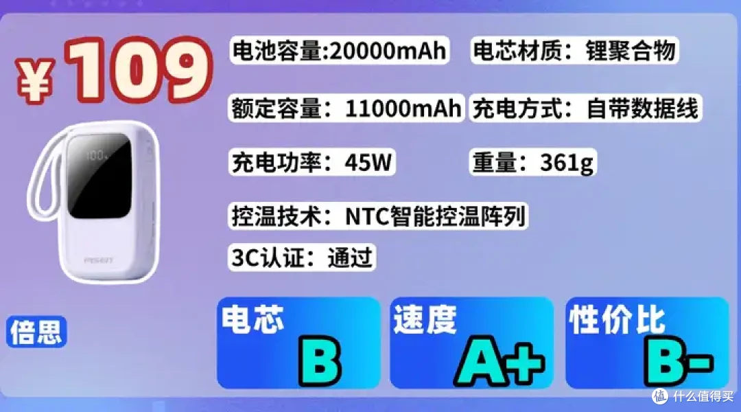 2026年充电宝推荐哪款？西圣、倍思、华为充电宝哪款更值得入手？