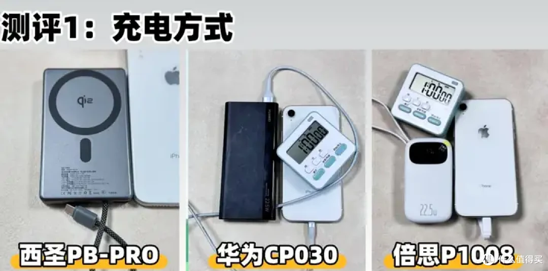 2026年充电宝推荐哪款？西圣、倍思、华为充电宝哪款更值得入手？