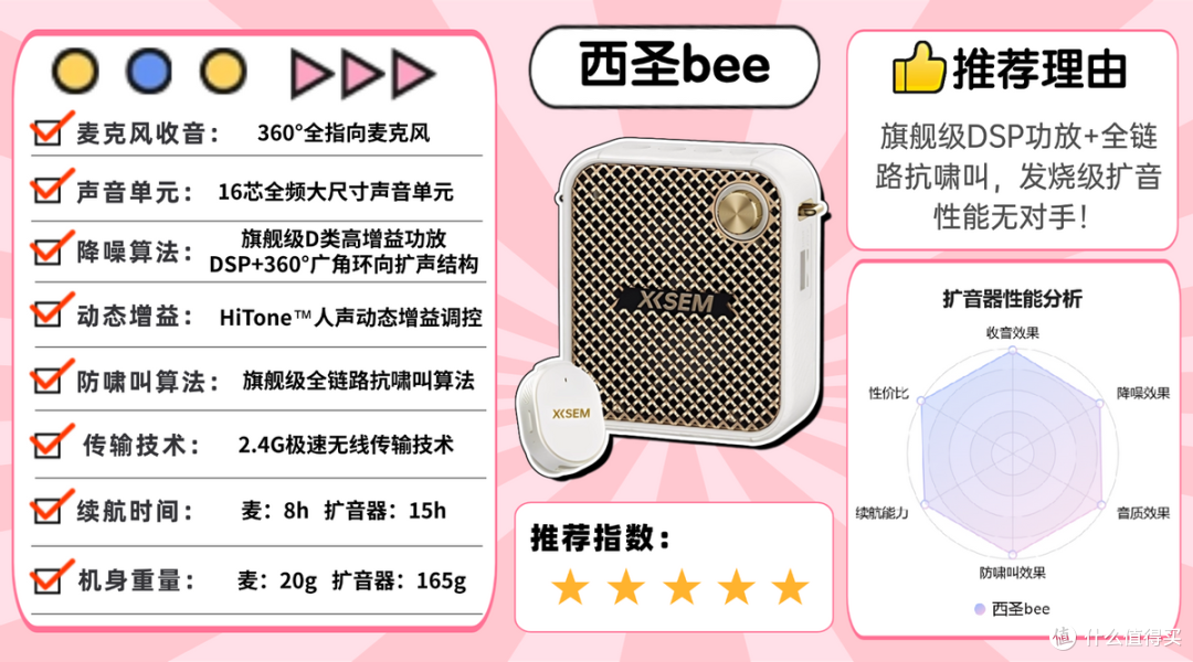 2026年扩音器老师专用哪个牌子好?扩音器品牌排行榜前十名推荐