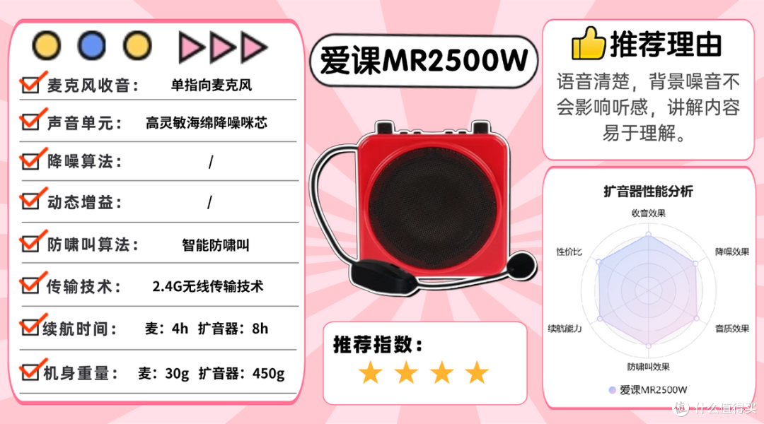 2026年扩音器老师专用哪个牌子好?扩音器品牌排行榜前十名推荐