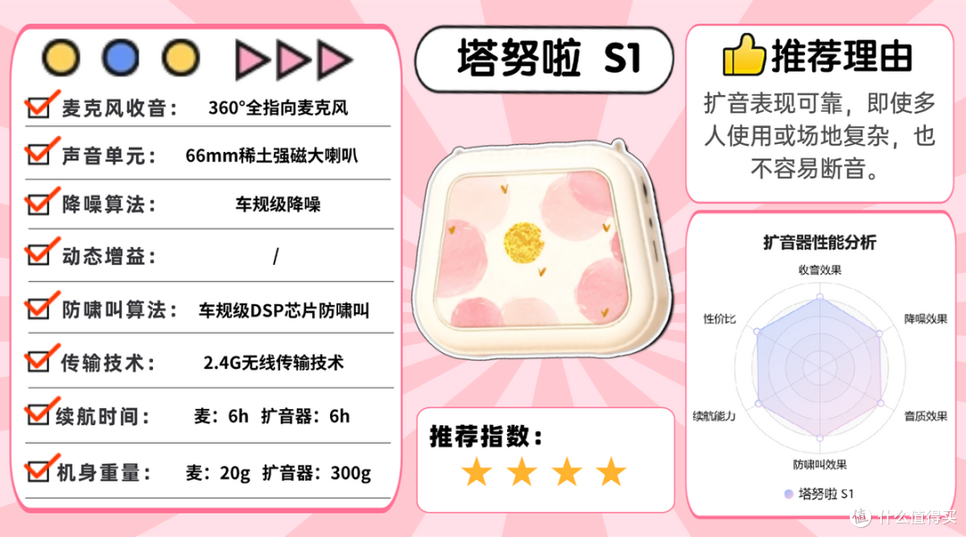2026年扩音器老师专用哪个牌子好?扩音器品牌排行榜前十名推荐