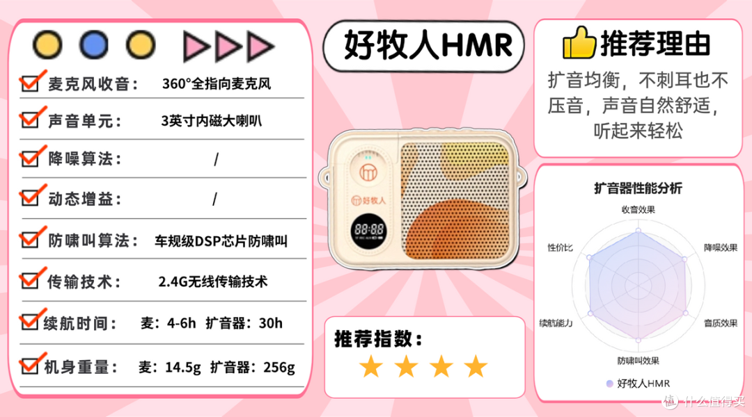2026年扩音器老师专用哪个牌子好?扩音器品牌排行榜前十名推荐
