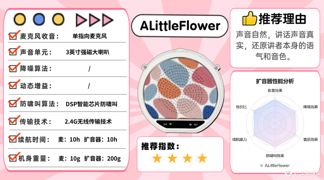 2026年扩音器老师专用哪个牌子好?扩音器品牌排行榜前十名推荐