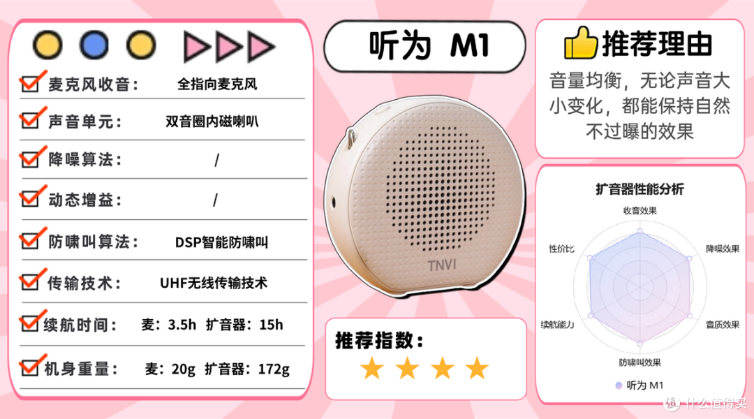 2026年扩音器老师专用哪个牌子好?扩音器品牌排行榜前十名推荐