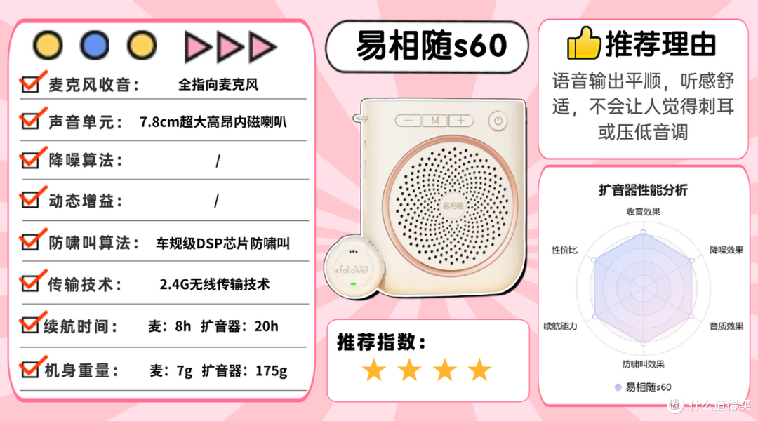 2026年扩音器老师专用哪个牌子好?扩音器品牌排行榜前十名推荐