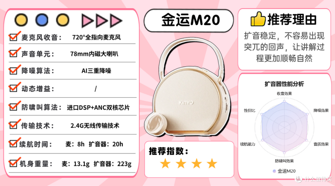 2026年扩音器老师专用哪个牌子好?扩音器品牌排行榜前十名推荐