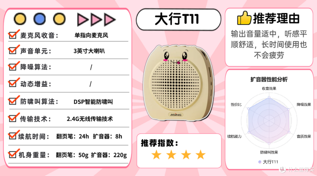 2026年扩音器老师专用哪个牌子好?扩音器品牌排行榜前十名推荐