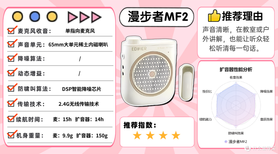 2026年扩音器老师专用哪个牌子好?扩音器品牌排行榜前十名推荐