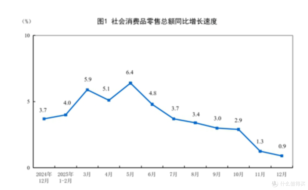 2026春节消费火爆背后,谁才是提振经济的“正确答案”?
