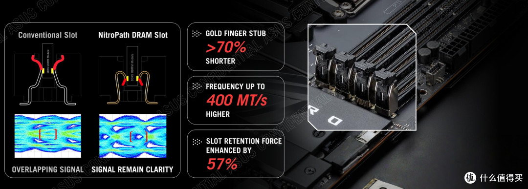 暗黑旗舰登场,游戏党的心头好ROG X870E DARK HERO实测
