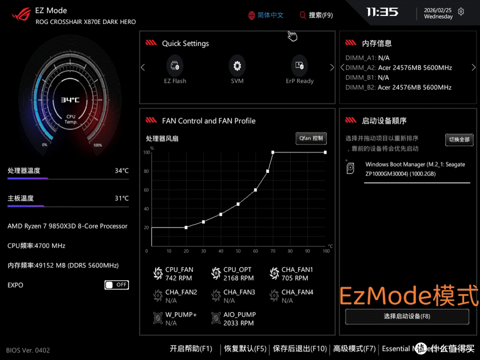 暗黑旗舰登场,游戏党的心头好ROG X870E DARK HERO实测