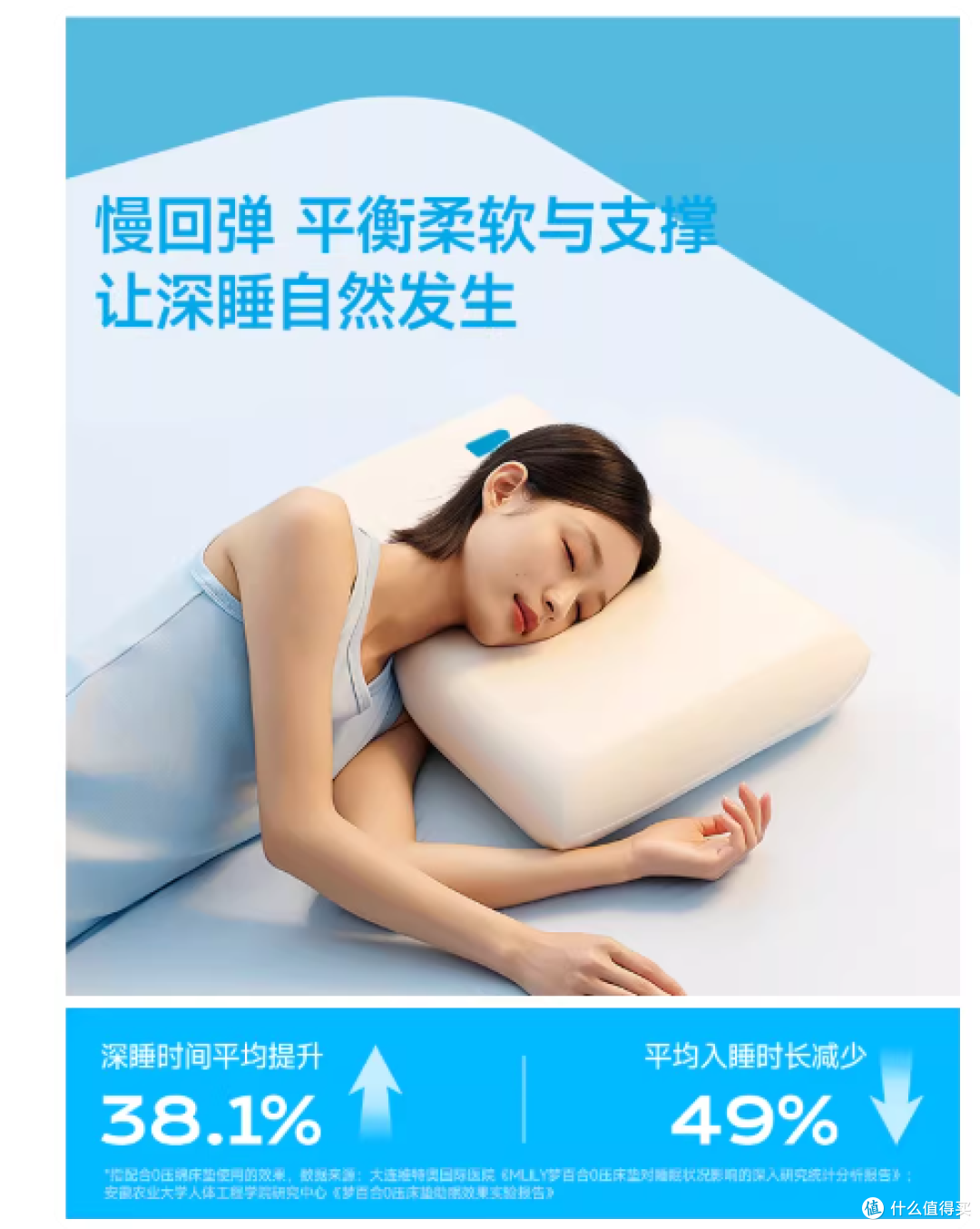 颈椎党狂喜✨眯狸记忆枕 = 深睡 + 护颈 + 久睡不塌💤