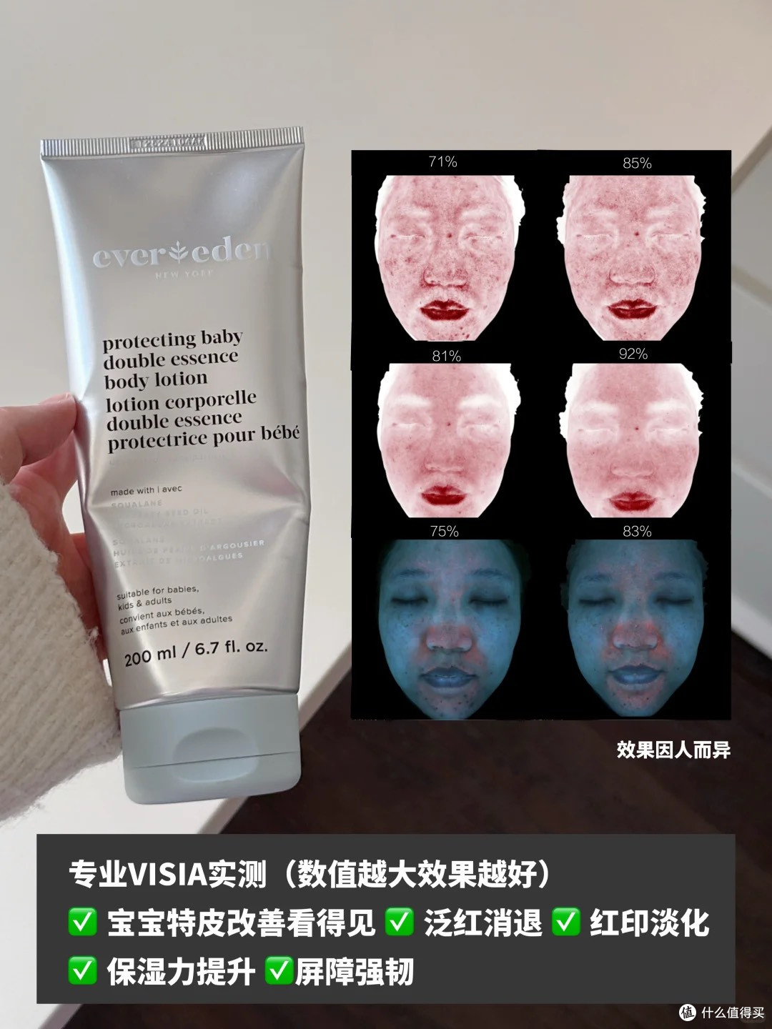 专业婴儿身体乳推荐:2026最新高评分好物,守护宝宝幼肌屏障健康