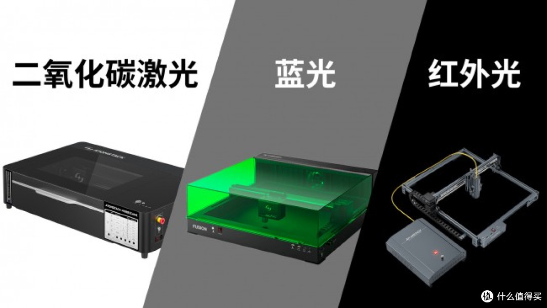 消费级激光雕刻机选购指南：激光光源怎么选？