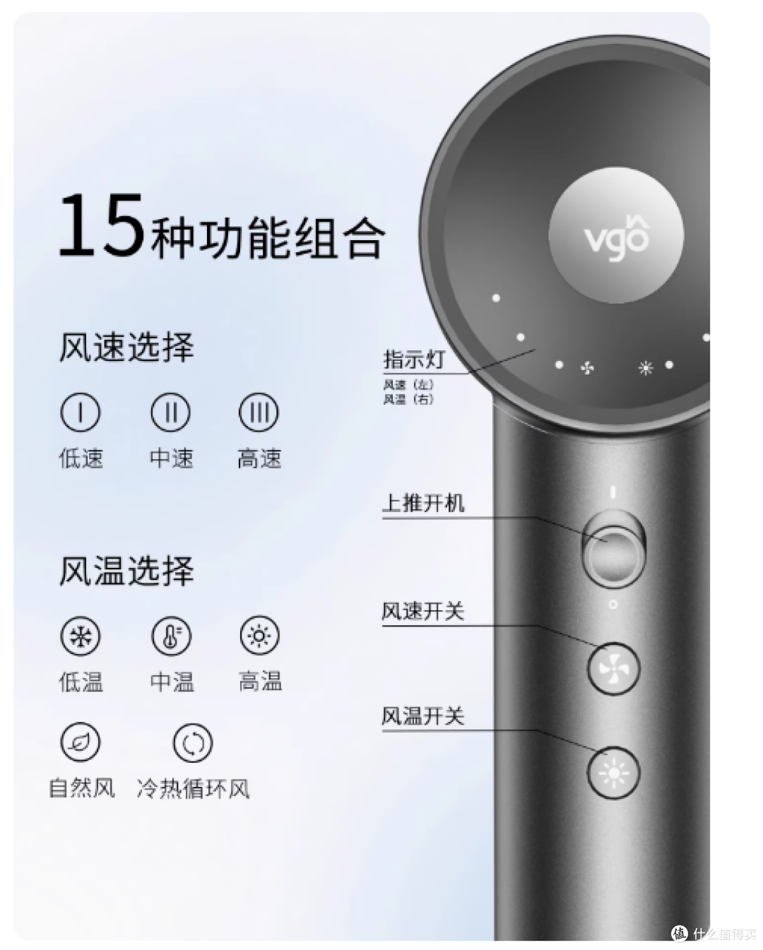 全季 / 桔子酒店同款🔥VGO 高速吹风机,吹完顺滑到离谱✨