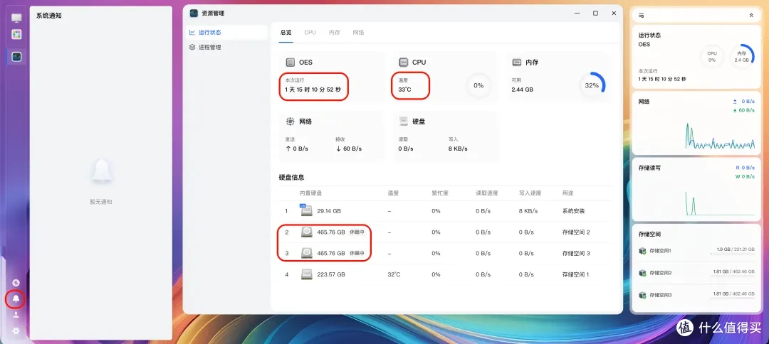 一觉醒来3盘位ARM飞牛称王了!刷好PE版1.1.22运行39小时后分享