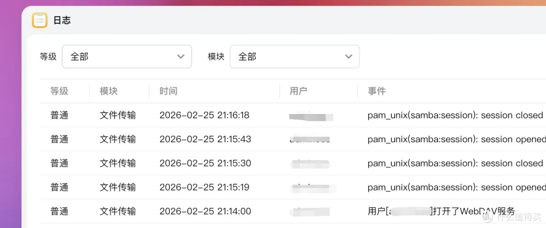 一觉醒来3盘位ARM飞牛称王了!刷好PE版1.1.22运行39小时后分享