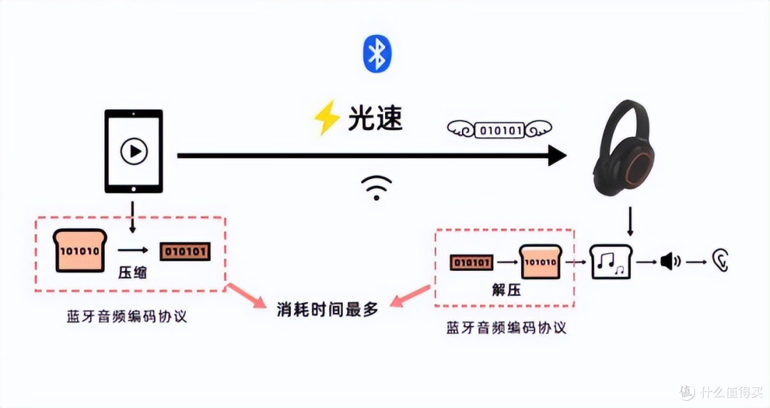 2026开放式耳机什么牌子好？十大开放式耳机推荐品牌