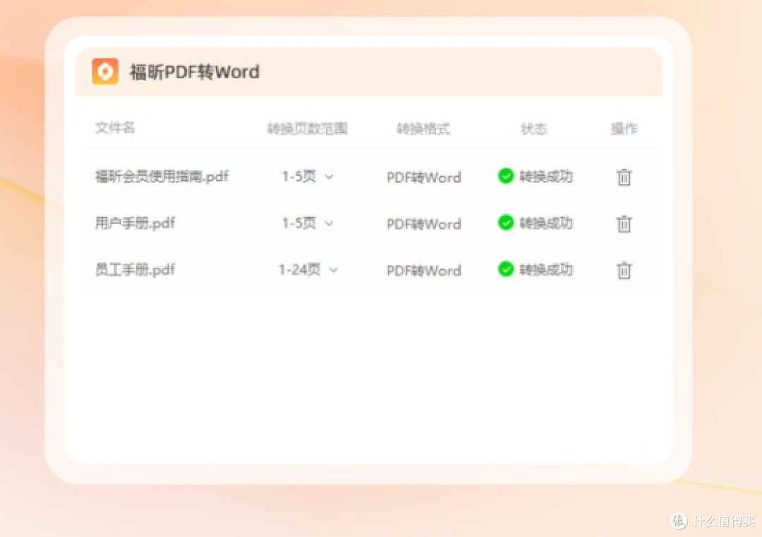 告别格式烦恼,这10款PDF转换成WORD软件软件真的香!