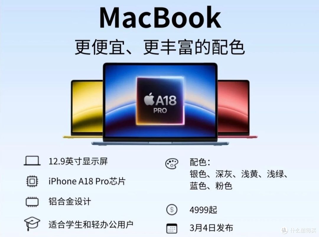 库克官宣，苹果正式官宣大量春季新品