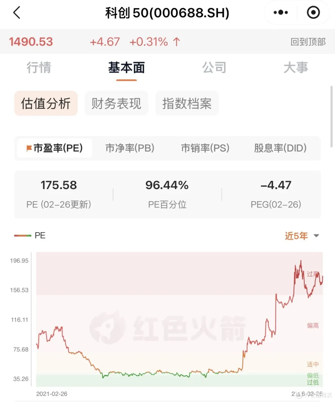 散户构建高收益组合的方法,破局思路...