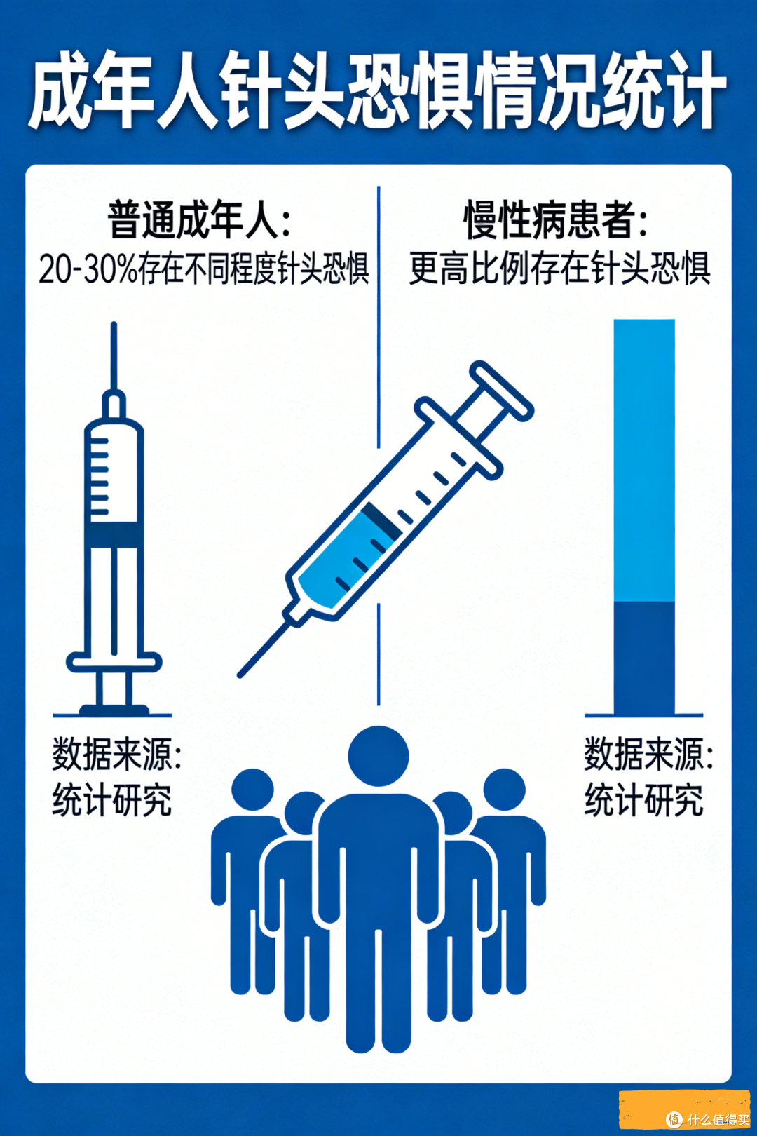 针头恐惧症是矫情吗?2026年科学解析+解决方案