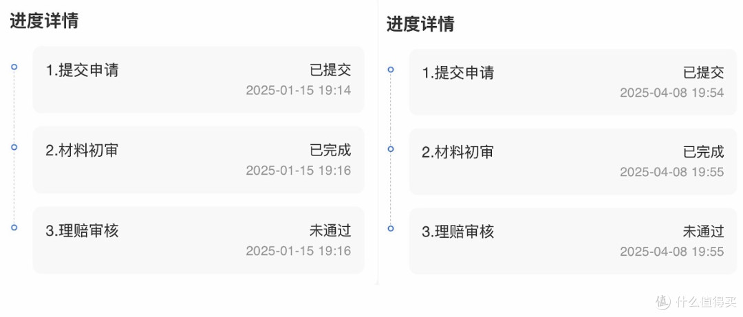 一场大病掏空家底？亲测：用百元保费，为家人筑起百万“防弹衣”