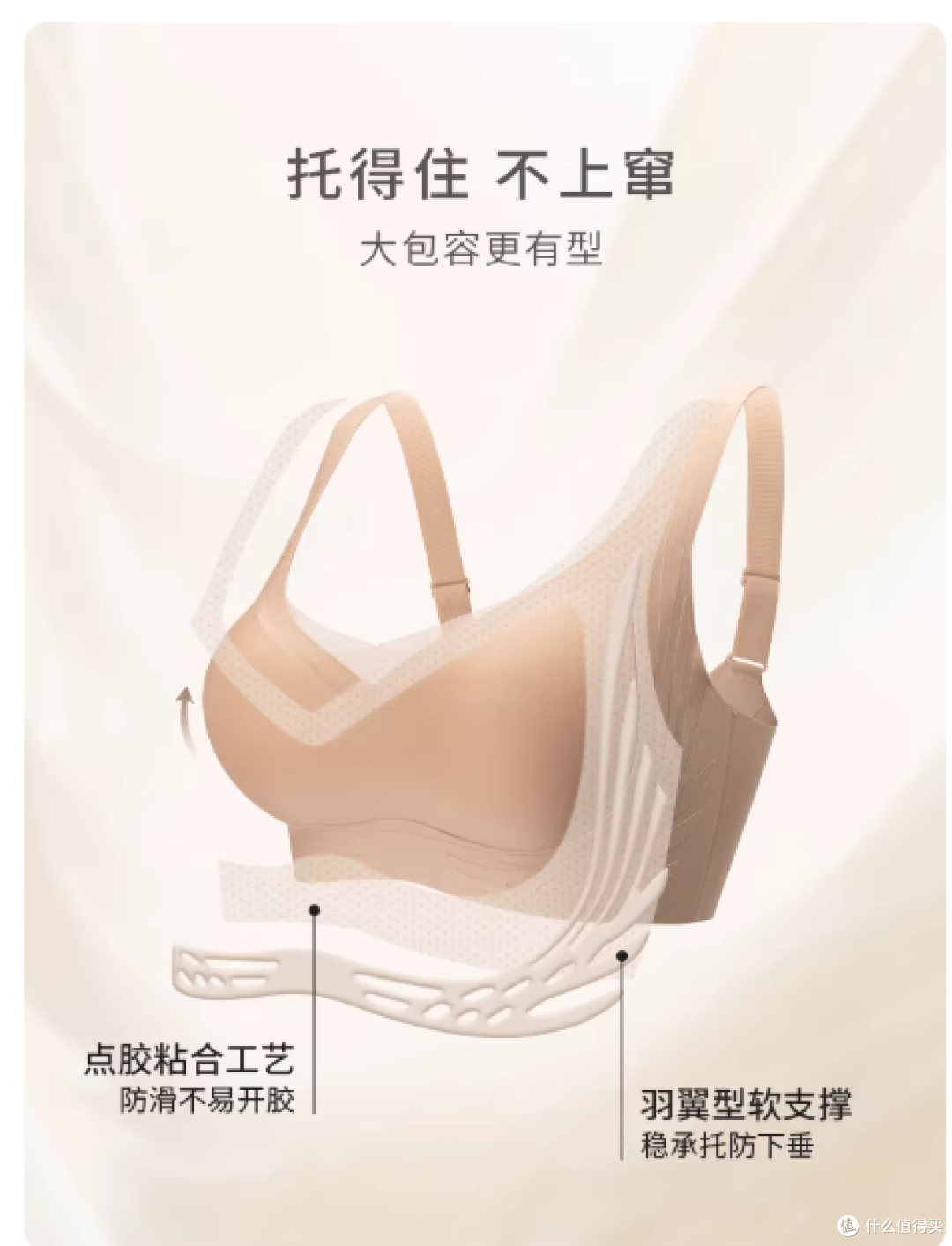 被问爆的贵夫人无痕内衣🔥聚拢收副乳封神款
