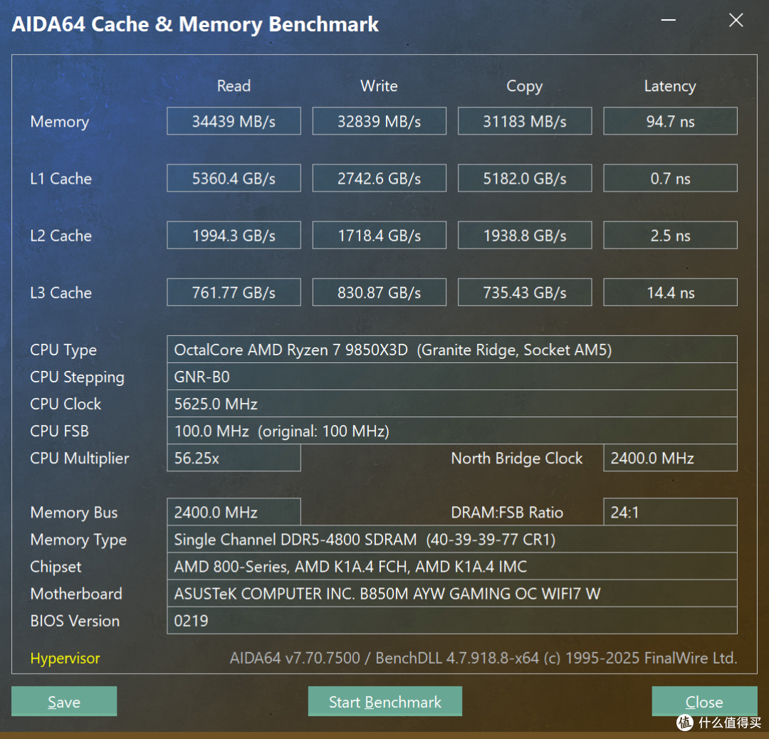 9850X3D + 华硕 B850M AYW OC 实测内存频率、通道数对游戏的影响