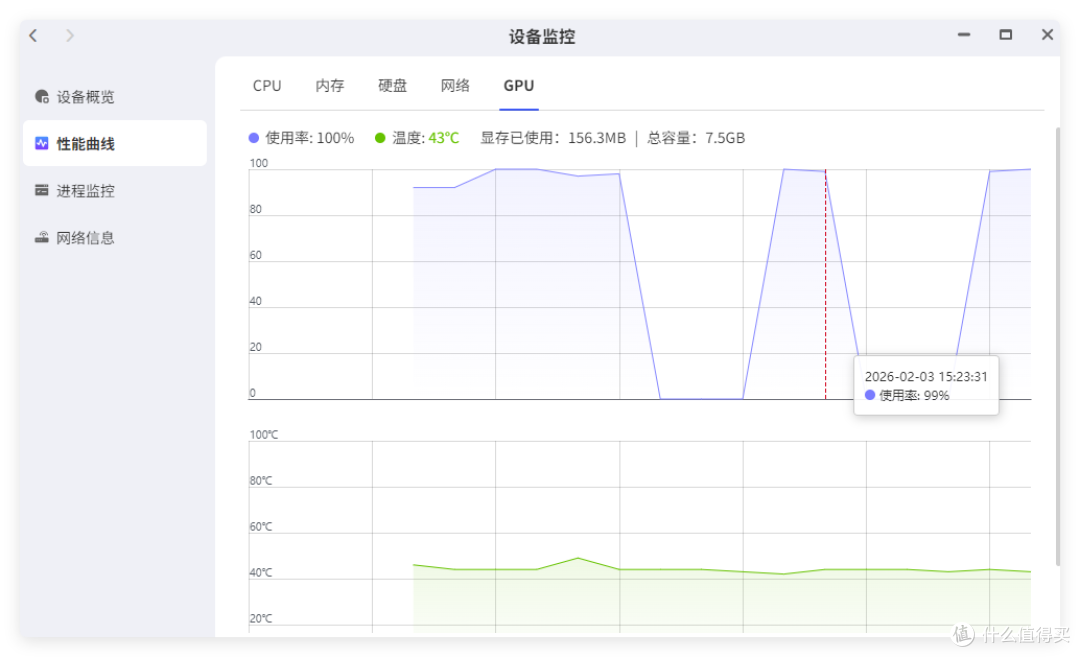 两盘位NAS是玩具?“芯”在高端,极空间 Z2 Ultra