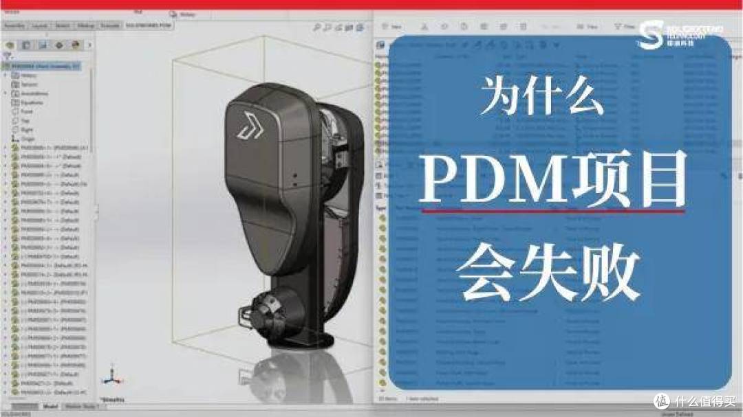 SOLIDWORKS PDM实施前必须想清楚的3个问题!