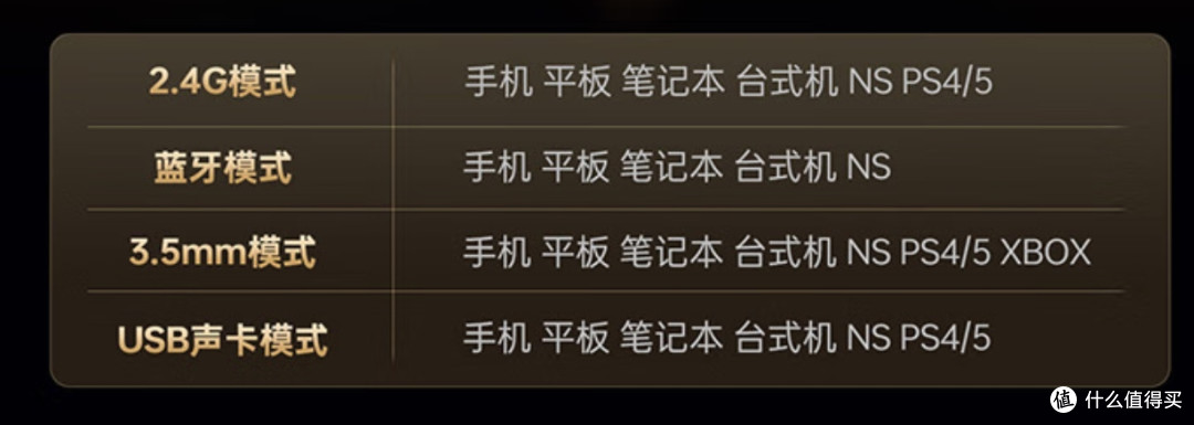 200块盲狙,相当全面的无线头戴游戏耳机,ATK 海王星N9 Ultra